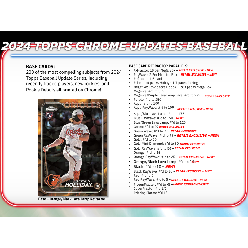 2024 Topps Chrome Update Series Baseball Hobby Box