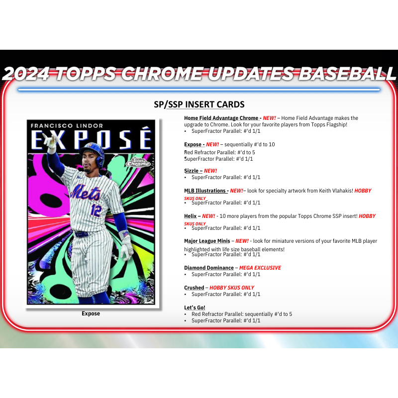 2024 Topps Chrome Update Series Baseball Hobby 6 Box Case