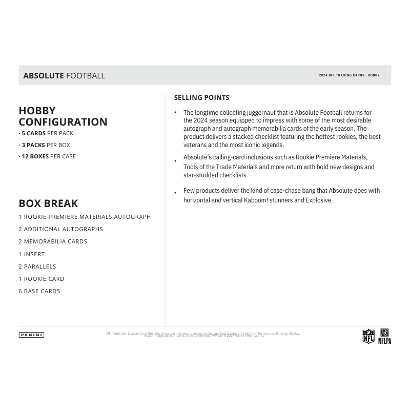 2024 Panini Absolute Football Hobby 12 Box Case