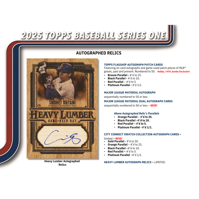 2025 Topps Series 1 Baseball Jumbo 6 Box Case