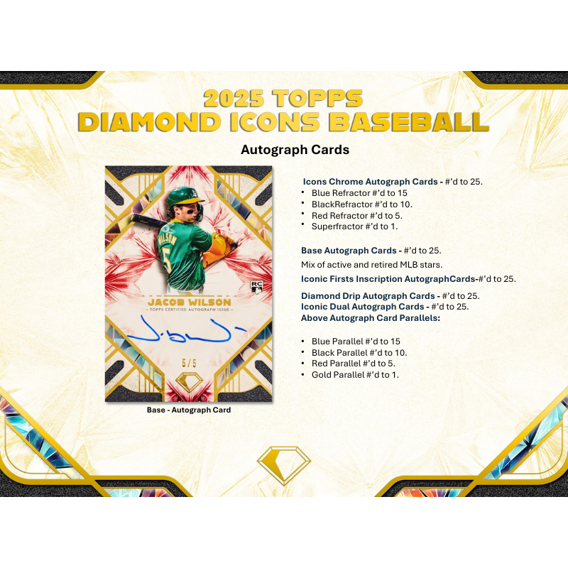 2025 Topps Diamond Icons Baseball Hobby 2 Box Case